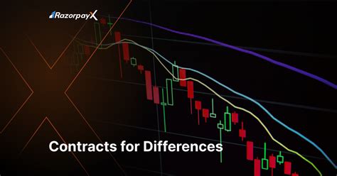 Online CFD Trading .